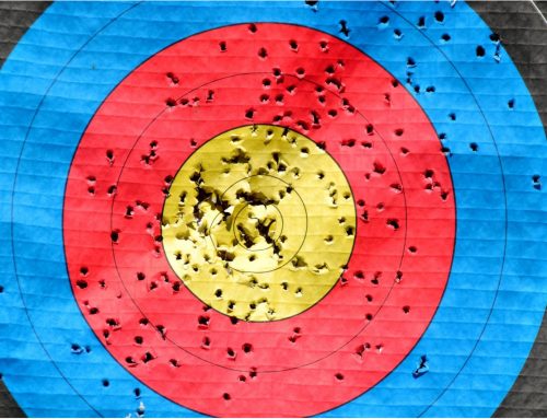 Adaptive Perfectionism